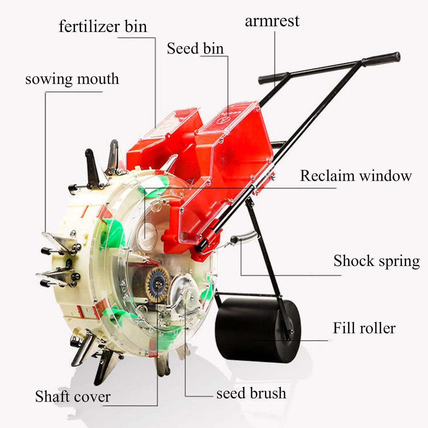 Manual seeder